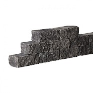 Combiwall Splitton Mount Everest