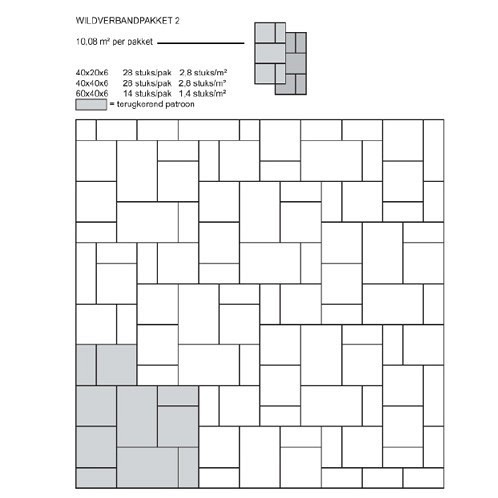 GeoStretto plus wildverband 2 Roma per 5,04m²